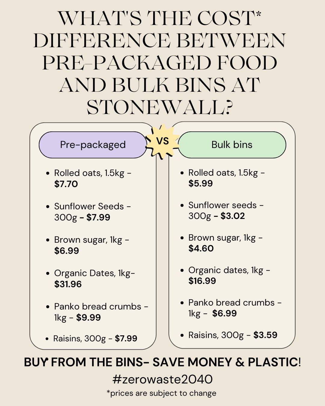 Stonewall Store's Bulk Bins: Unpackaged Goodness Leading to Unprecedented Savings and a Greener Future on Great Barrier Island